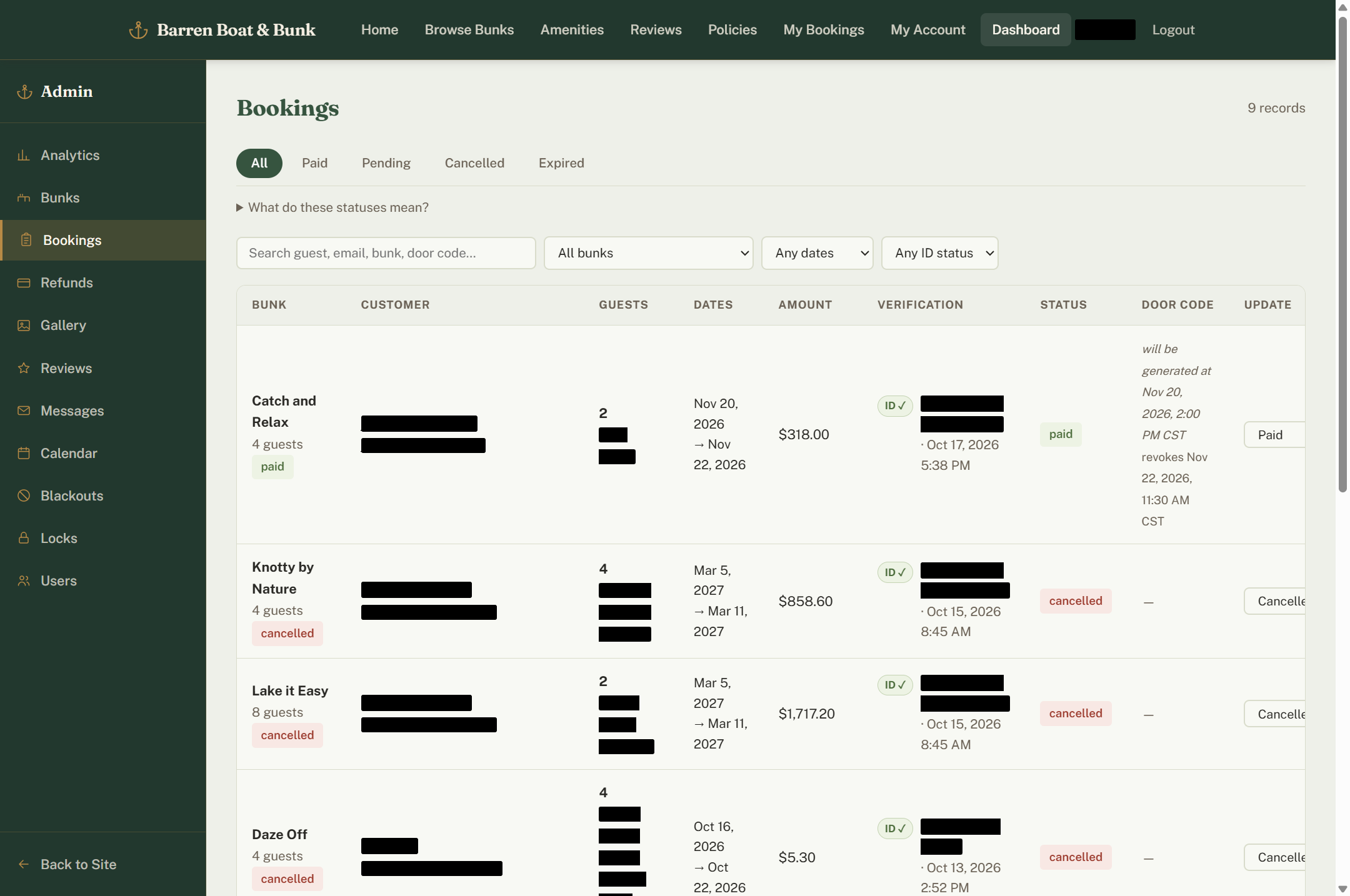 Admin bookings with status filters, ID verification, and door-code scheduling (guest details redacted)